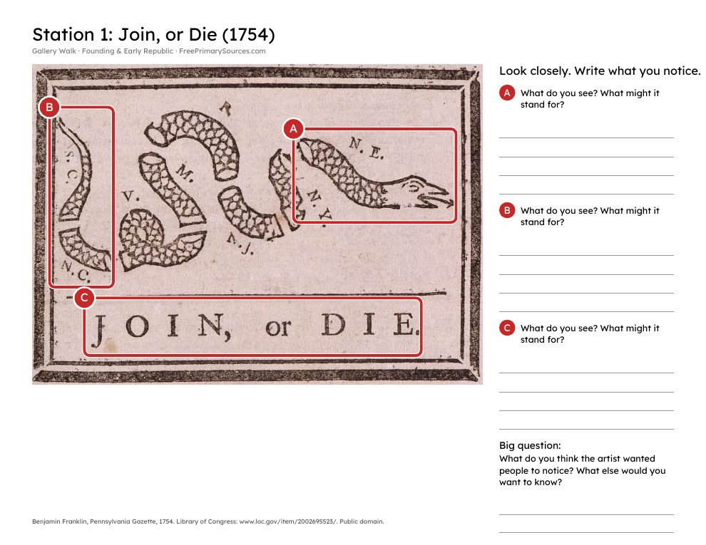 Sample poster page: Join, or Die with parts A, B and C marked